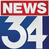 KTAB Abilene