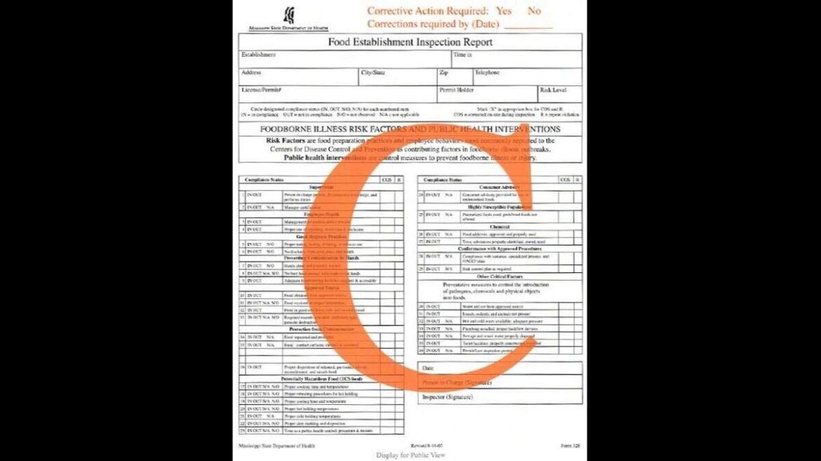 Two South MS kitchens cited for bugs, rodents or animals Here’s why 5 South MS restaurants failed health inspections