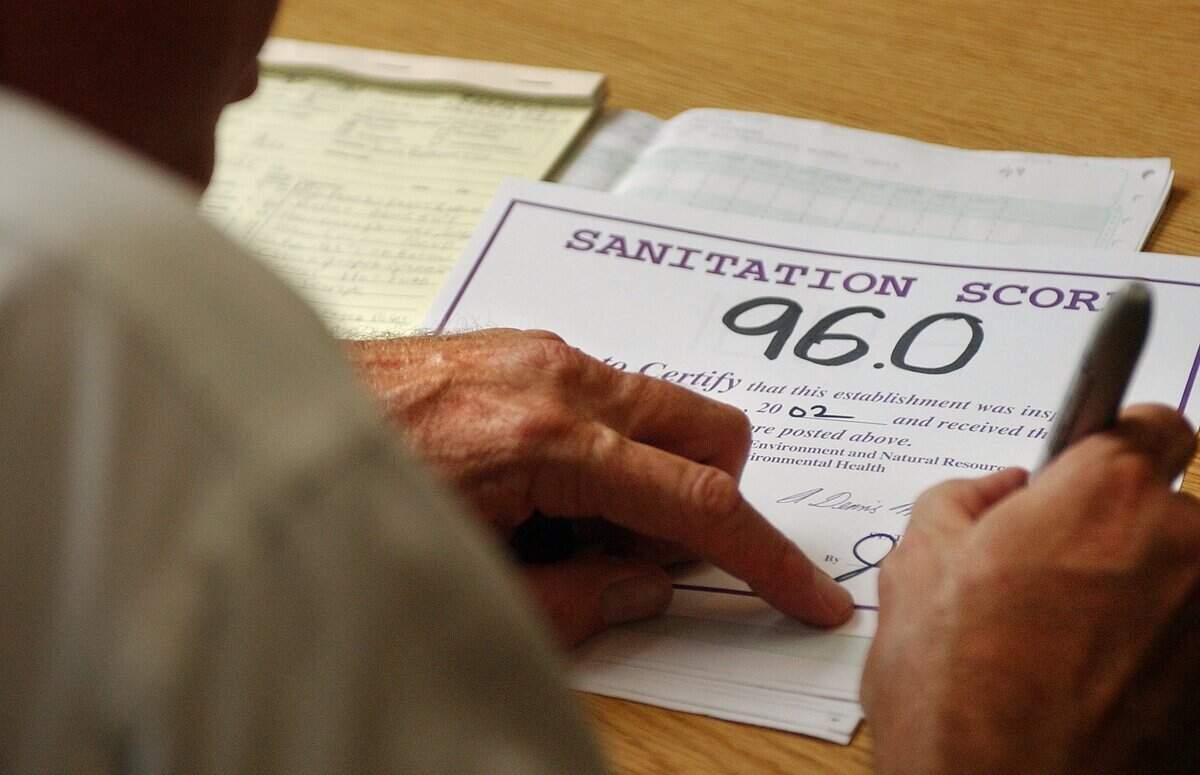 Sanitation scores and their corresponding letter grades are used in North Carolina to assess restaurants’ adherence to rules and standards, which are intended to mitigate and prevent the spread of food-borne illnesses.