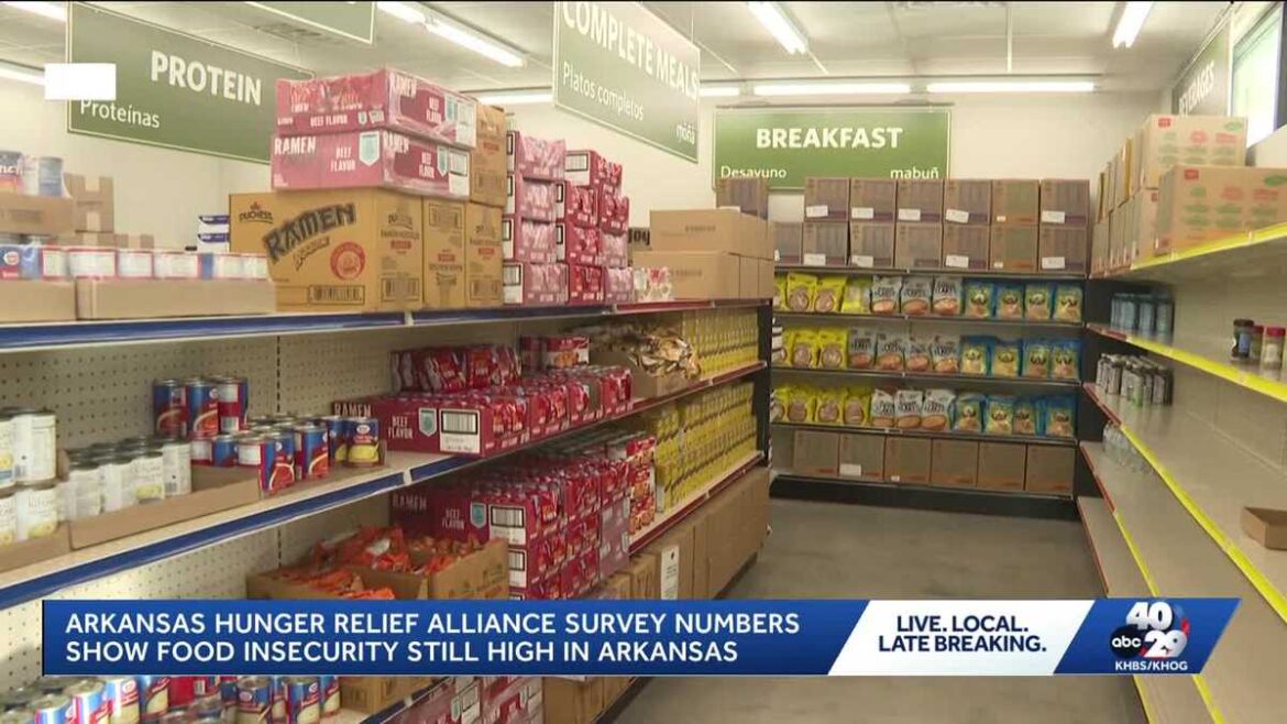 New survey finds 37% of Arkansans lacked enough food in 2025 New survey finds 37% of Arkansans lacked enough food in 2025