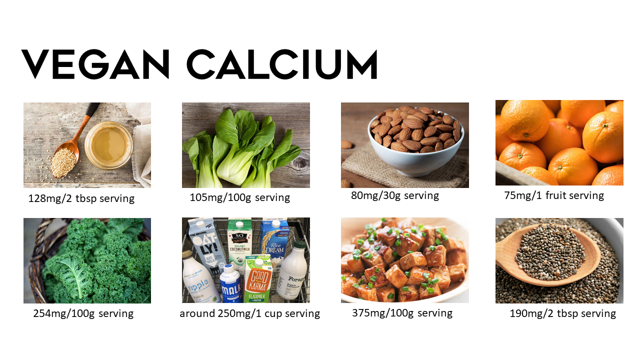Some of my favorite plant based calcium sources definitely no need for dairy to meet the RDI