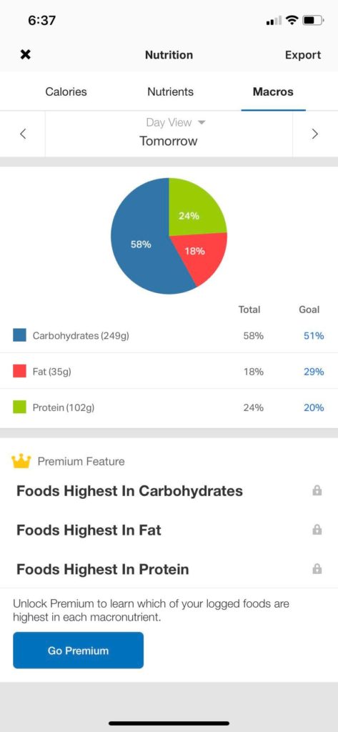 What do your macros look like? I’m a vegetarian and not sure if I should try to balance out my fats and carbs more. Most of my protein sources are also high in carbs.