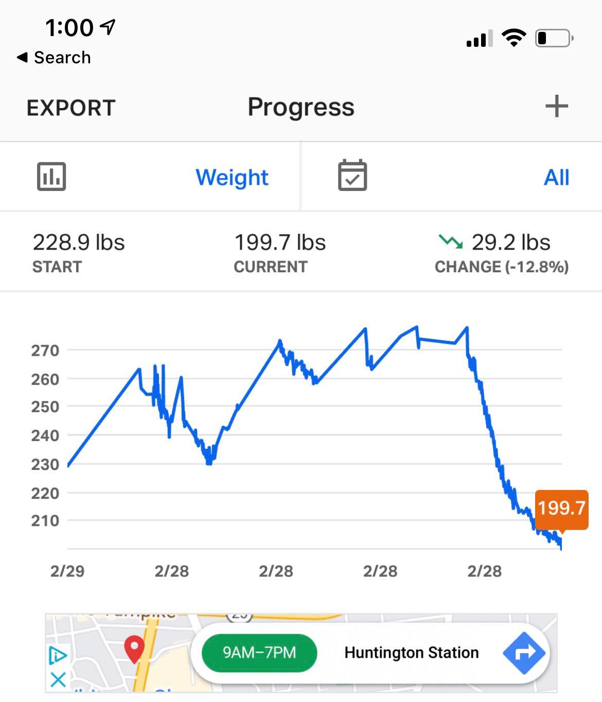 3 Years Multiple Failed Attempts Most Recent From 280 Lbs To Onederland Today 30 40 More To Go Just Gotta Find The Right Routine Dining And Cooking 3 Years Multiple Failed Attempts Most Recent From 280 Lbs To Onederland Today 30 40 More To Go Just Gotta Find The Right Routine Dining And Cooking