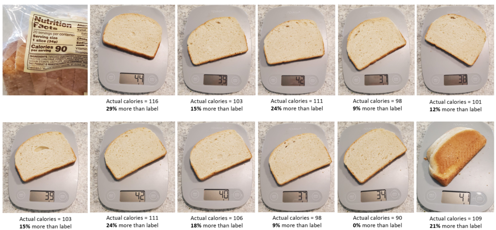 Why you need a food scale - Dining and Cooking
