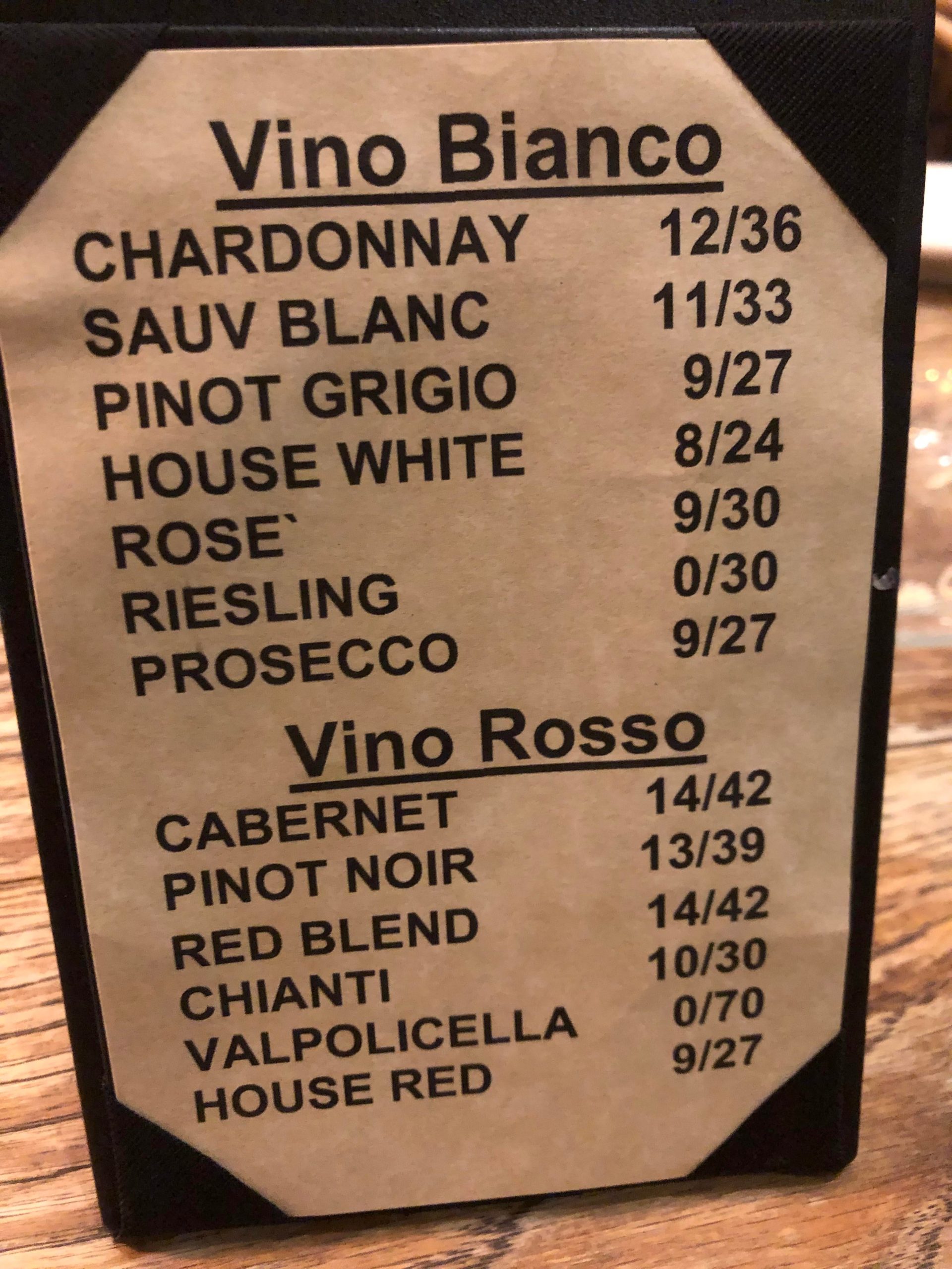 What do the numbers next to the wine name mean ? Dining and Cooking