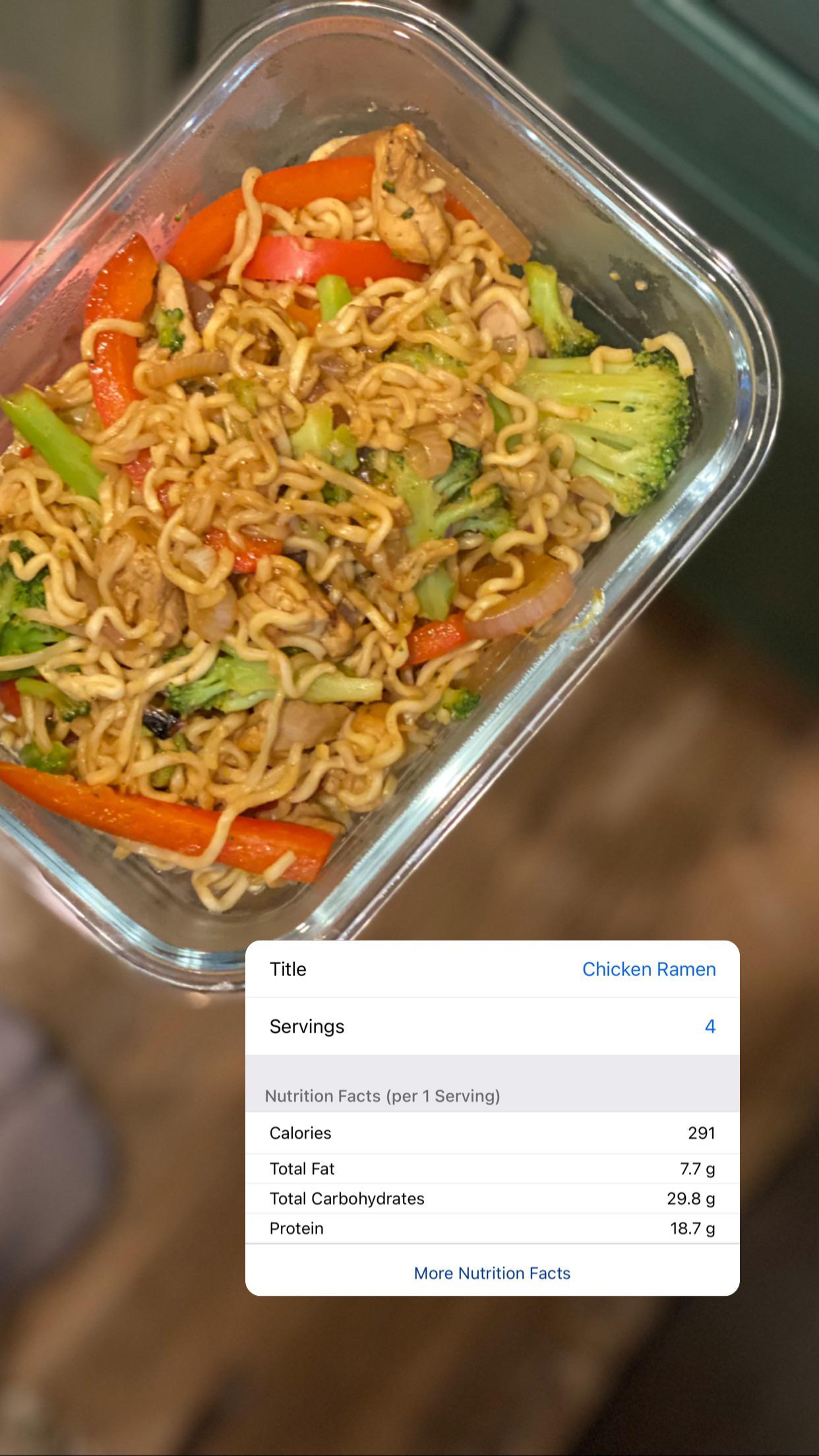 Ballin on a budget Dining and Cooking