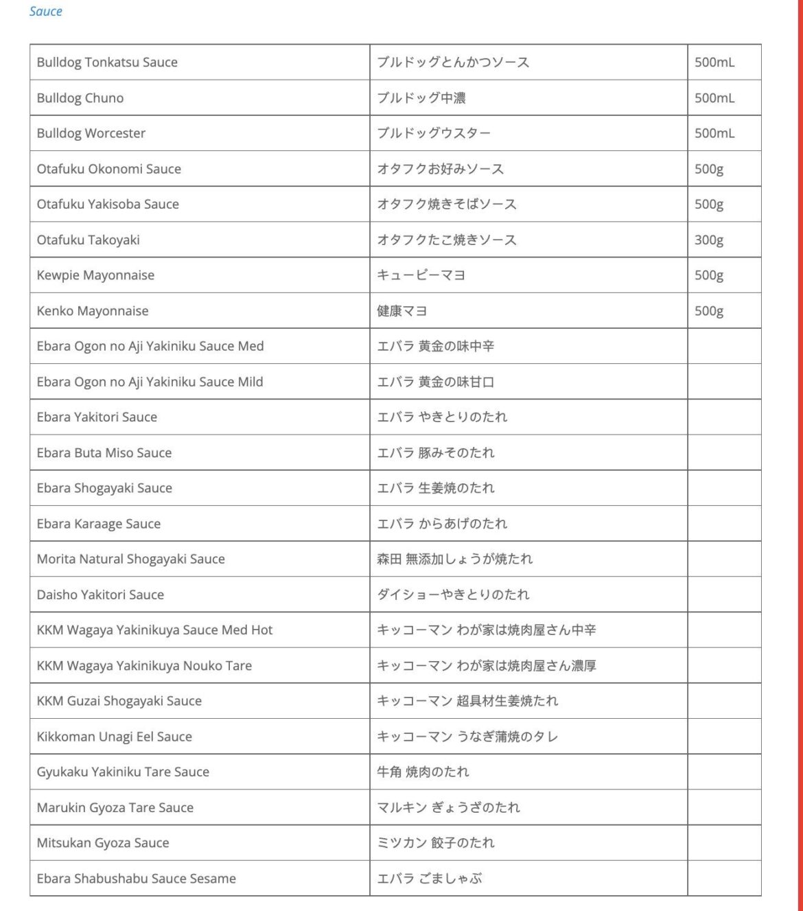 Question about Hibachi – realize that Hibachi is Japanese, if there’s a better sub to post this my apologies! Question about Hibachi - realize that Hibachi is Japanese, if there's a better sub to post this my apologies!