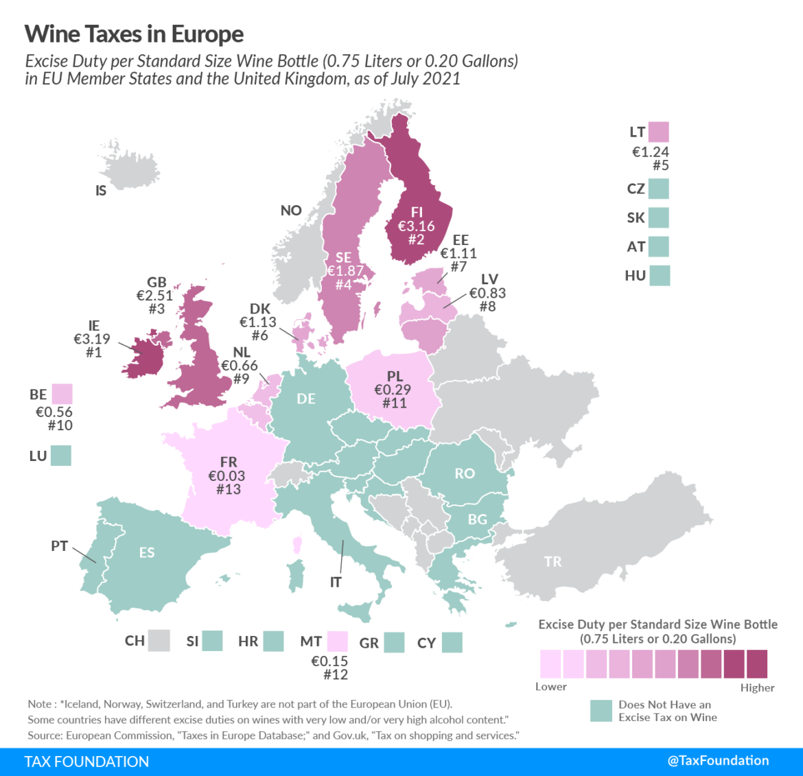 The economics of the bottom shelf - Why Europe can make cheap wine, but America, Canada, and most new world producers can't