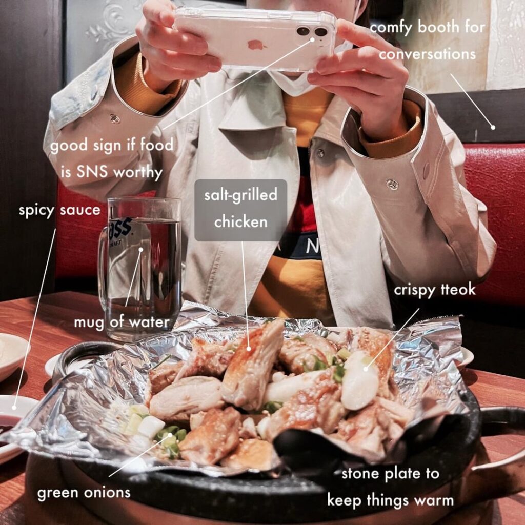 Illustrated guide to salt-grilled chicken at a chimaek (치맥) pub...