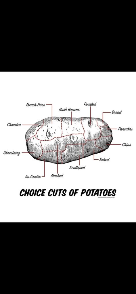 Potato appreciation post. Because potatoes are the best!