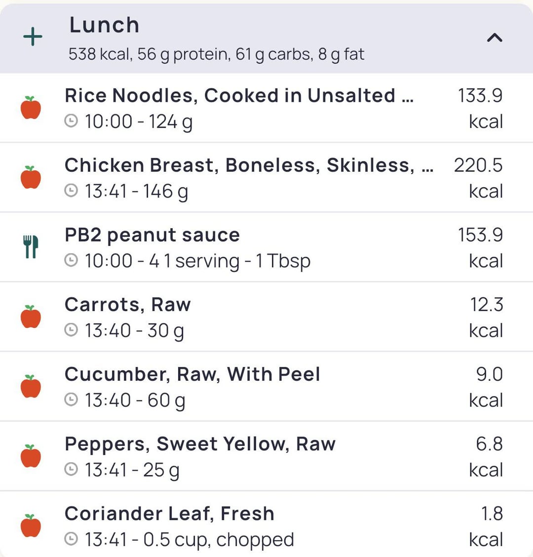 PB2 peanut sauce in rice noodle bowl Dining and Cooking