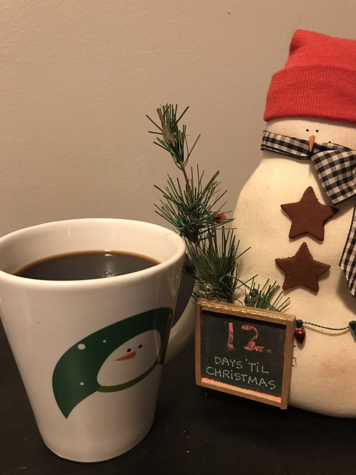 Good morning Coffe Lovers