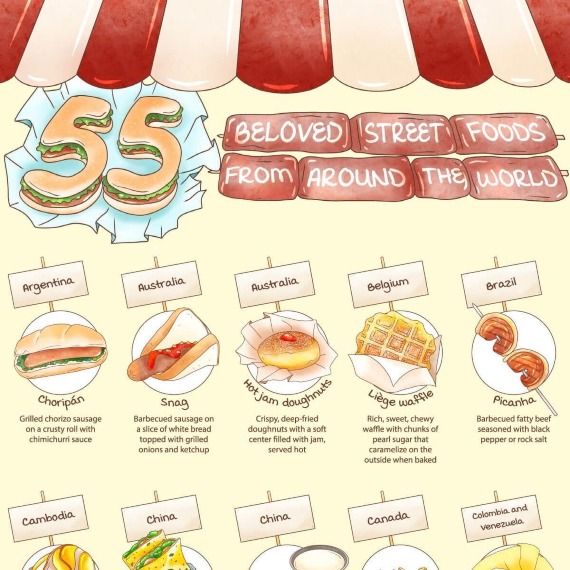 A fun chart exploring 55 street foods from around the world