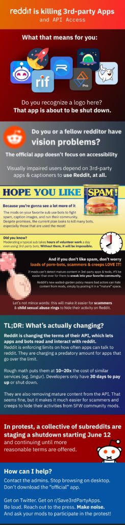 Do you think /r/foodhacks should go dark on June 12th?