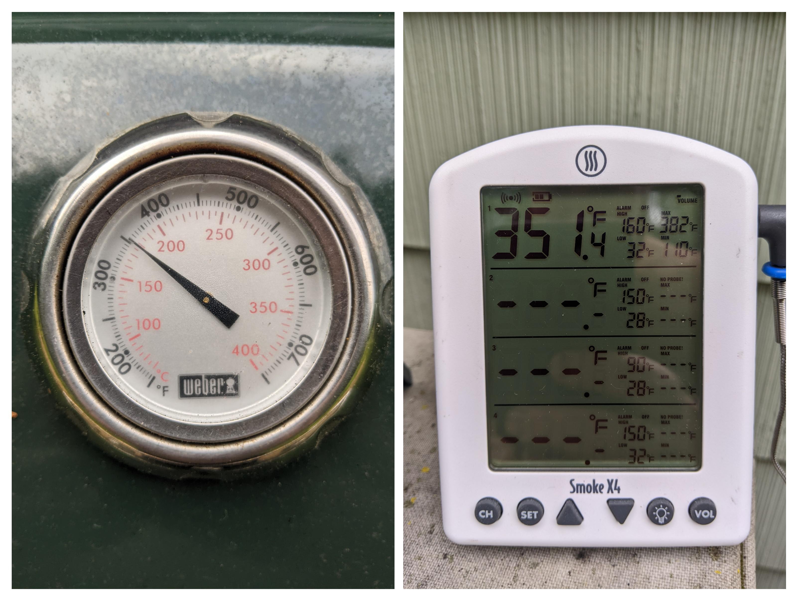 Lid thermometers get a lot of flak but mine has always been pretty good