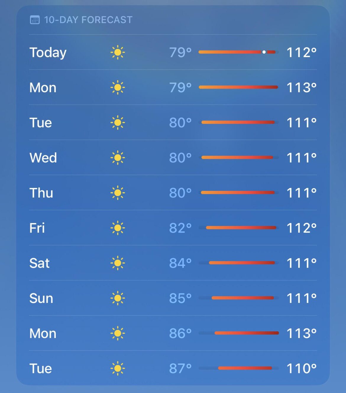 Is anyone gardening in Phoenix. What will you do to save your garden these next few weeks?