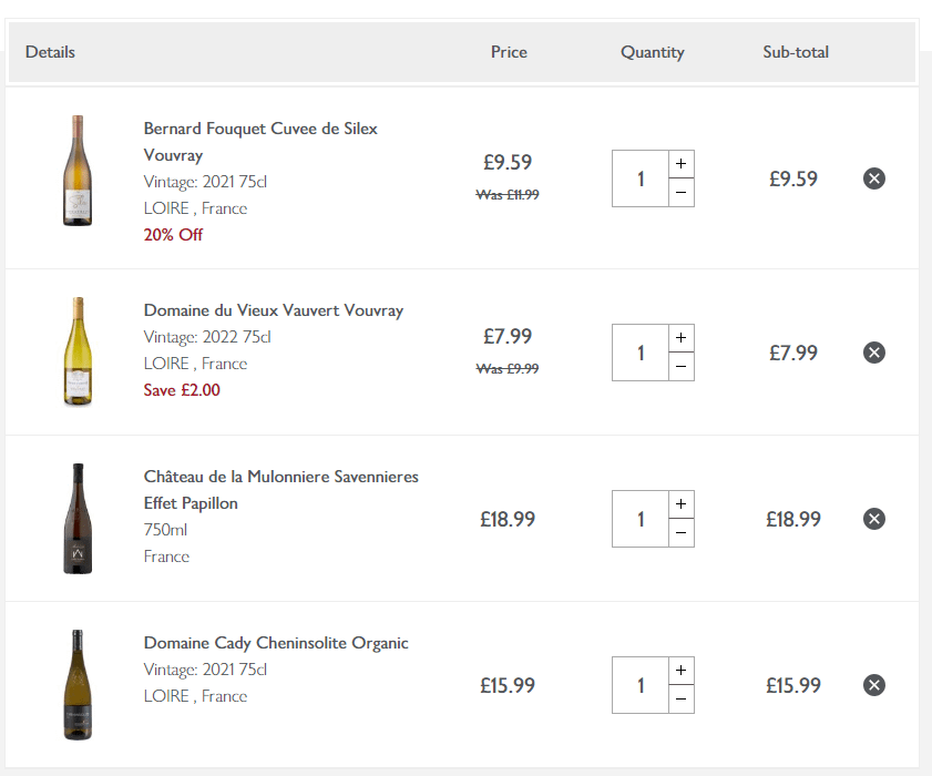 Chenin Blanc Tasting Appreciate Advice on Choices Dining and Cooking