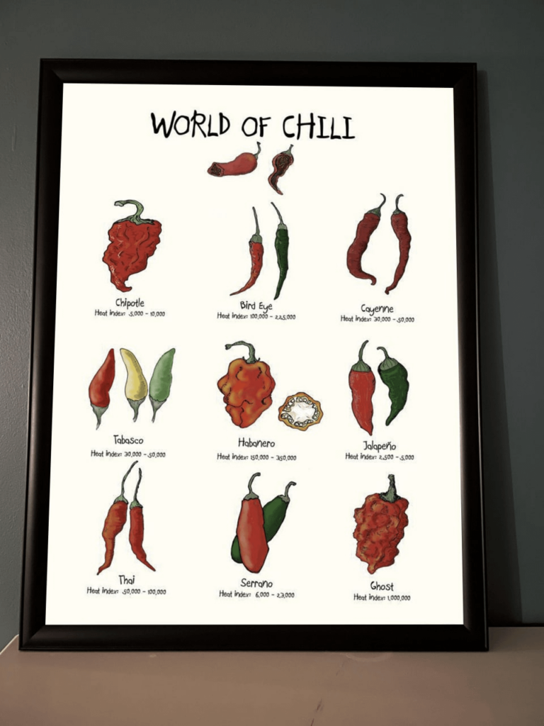 This is my favorite one yet.