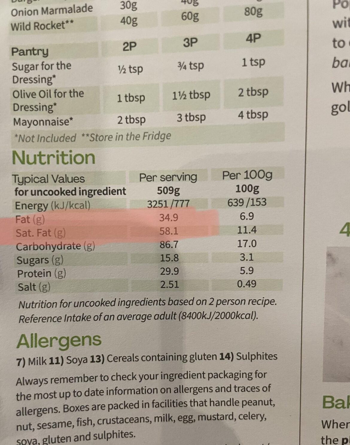 Nutrition info, this has to be wrong, right?