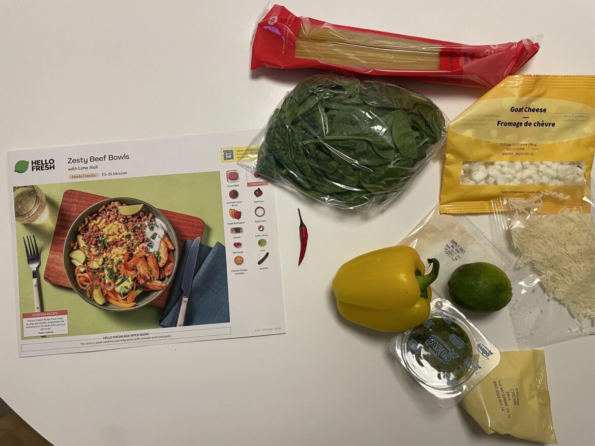 All ingredients are wrong? Is this a different recipe?