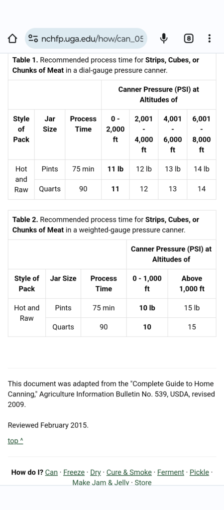 Pressure canning pork loin