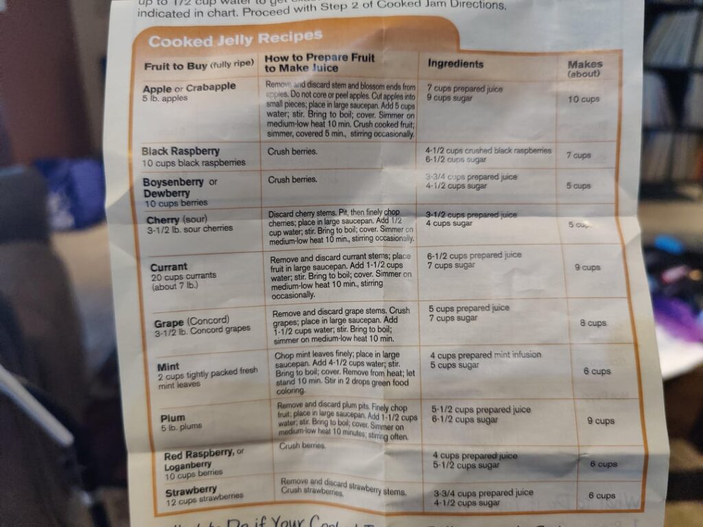 Recipe Confusion Recipe Confusion