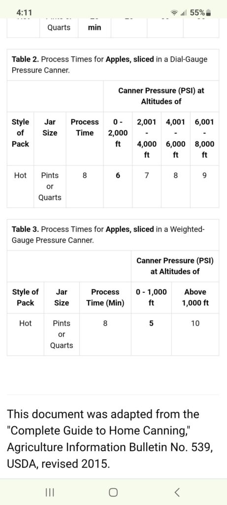 Dial or gauge canner? Dial or gauge canner?