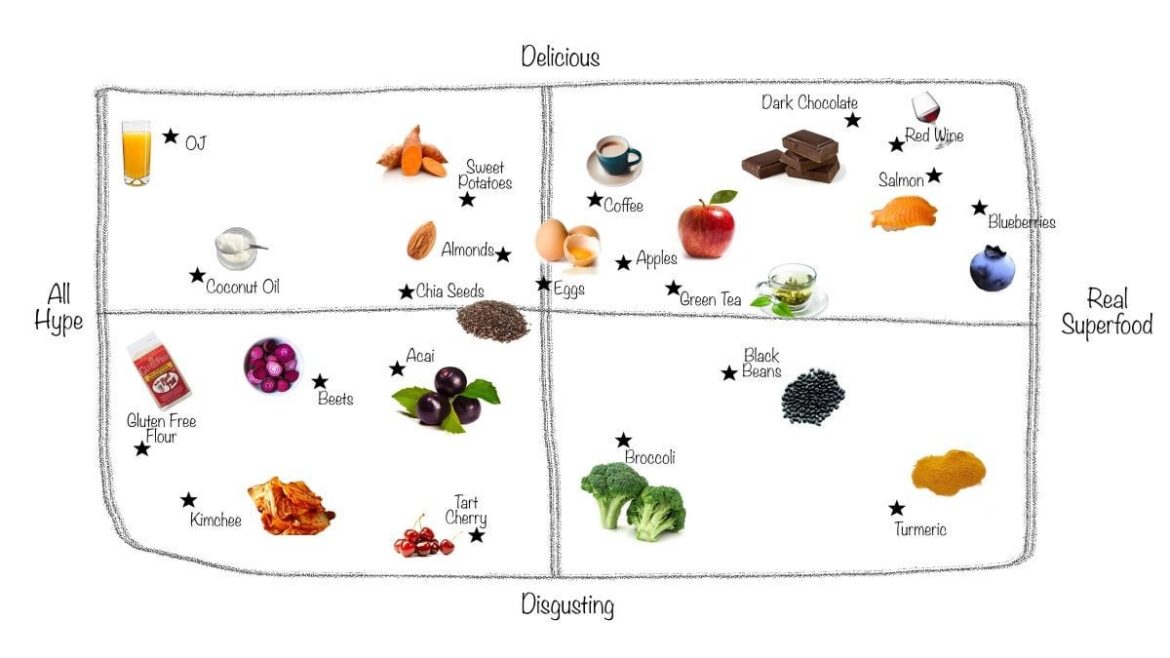Kimchi is "disgusting"? This makes me want to write them an angry letter...