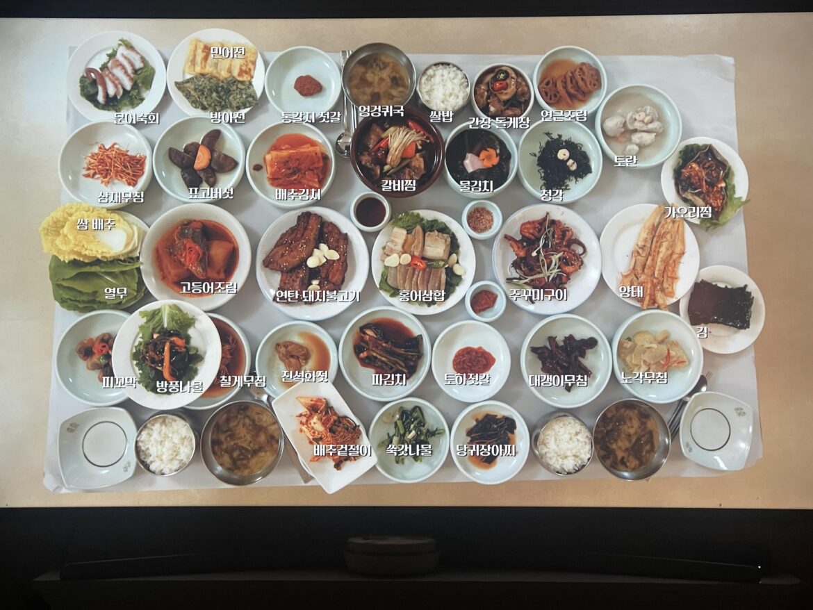 Can someone translate all of these dish names?