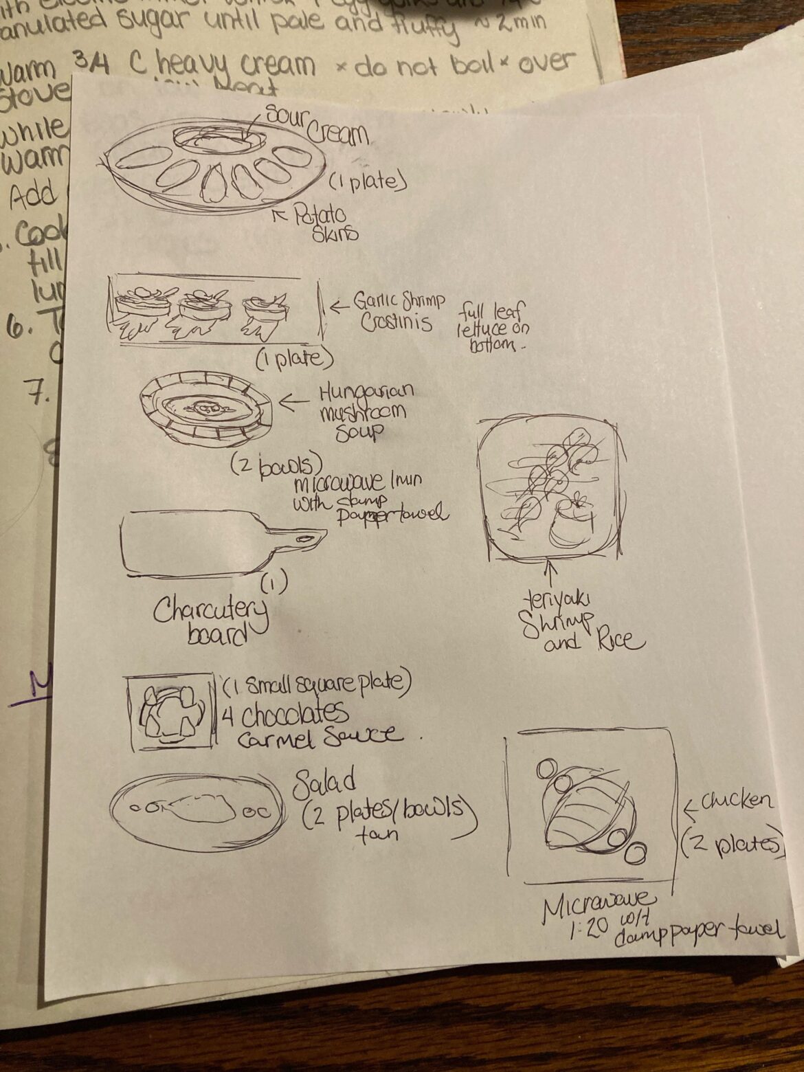 Fast plating advice Fast plating advice