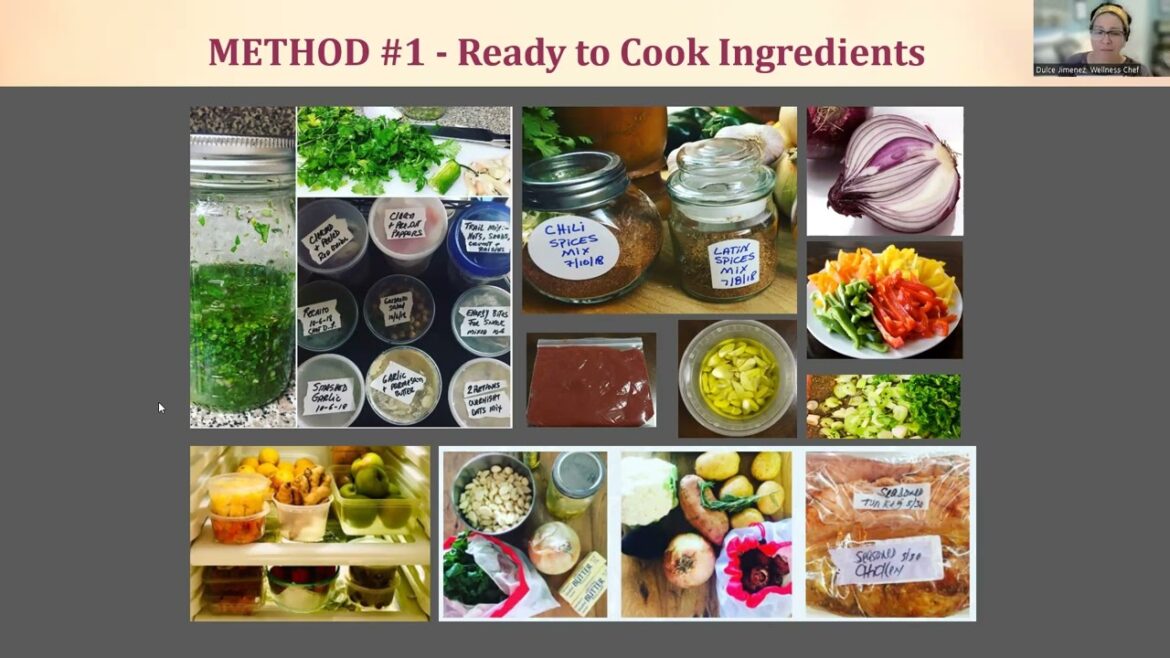 How to meal plan like a pro//Meal planning strategies // types of meal plan //Best Meal plan