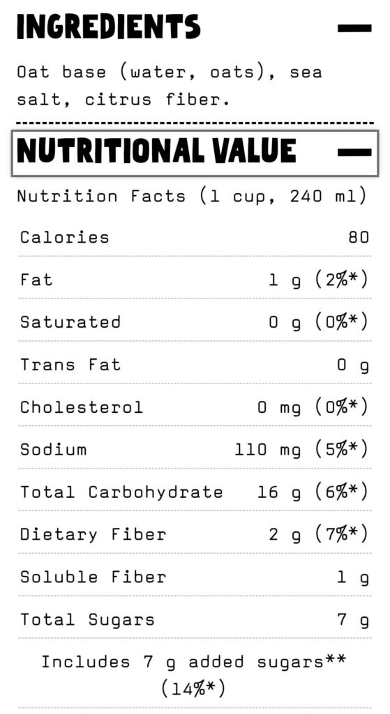 Where does the added sugar come from?