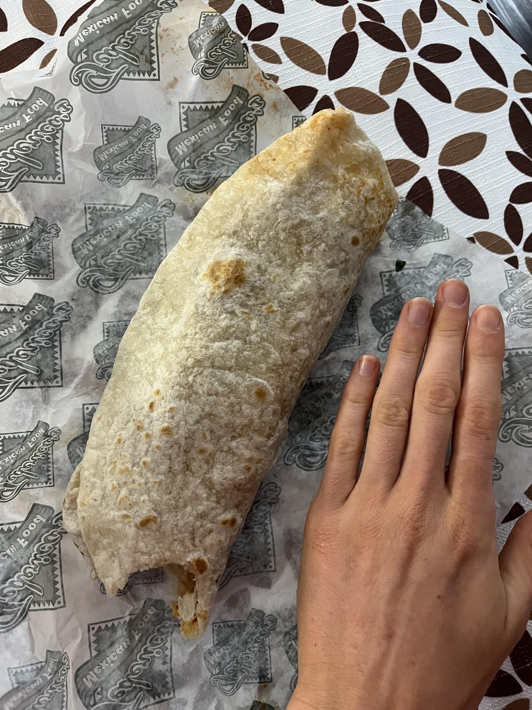 Chicken burrito calorie estimate help pls! Dining and Cooking