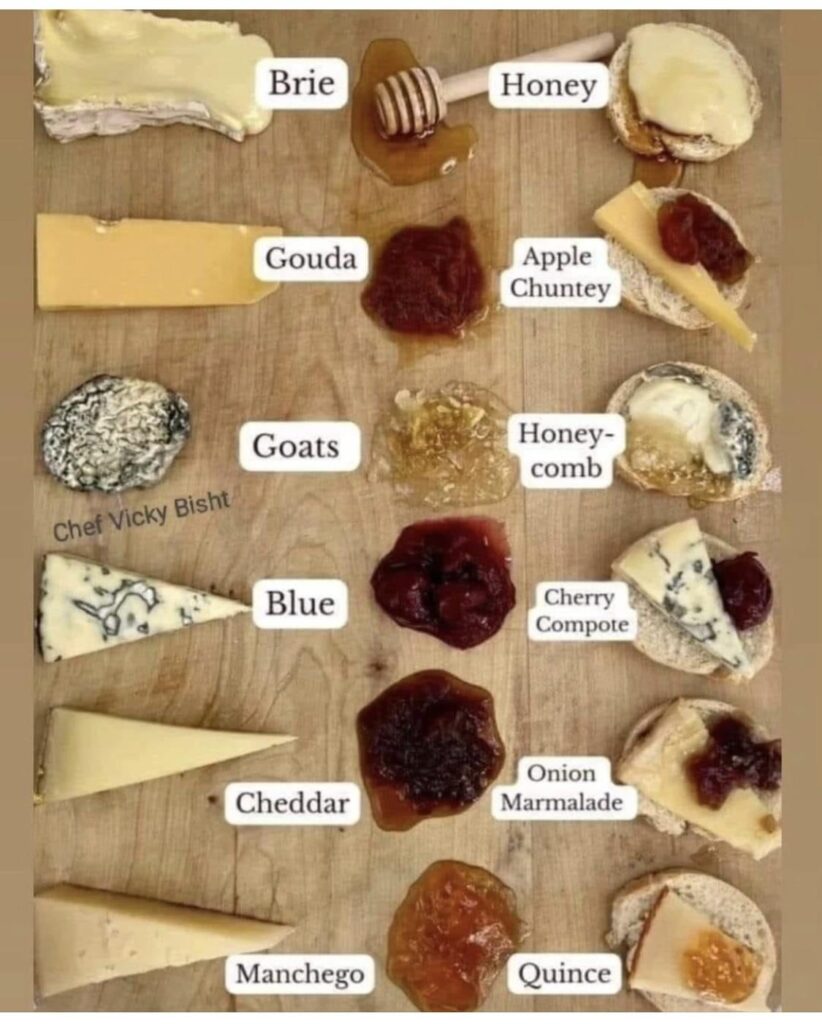 🧀Perfect cheese pairings thnx to Chef V.Bisht. Bon Apetit 🧀