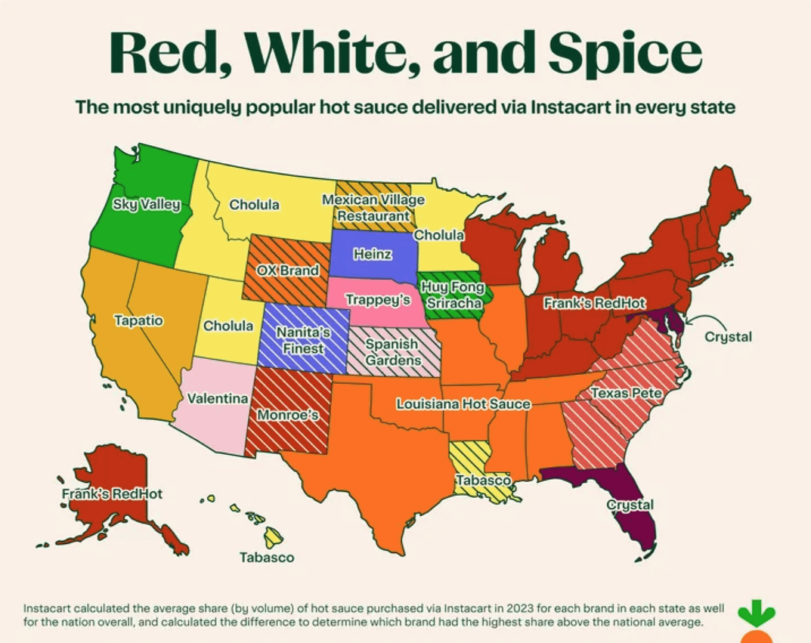 Most popular hot sauce by US state.