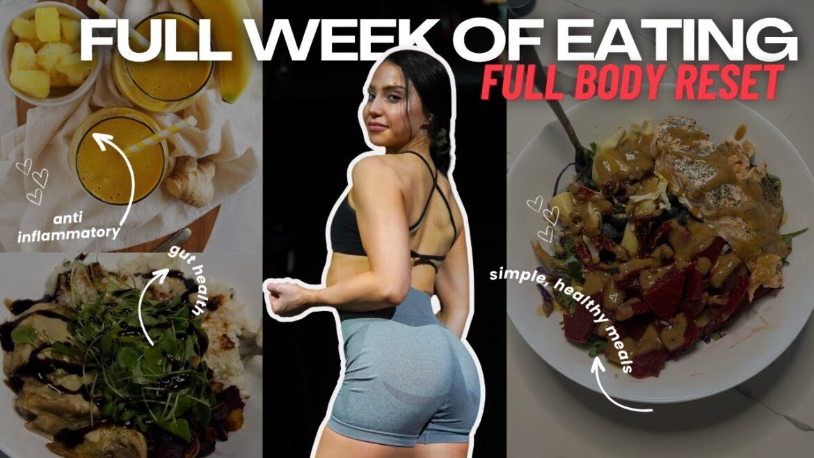 getting back on track | the ✨wellness✨ era ep. 2 getting back on track | the ✨wellness✨ era ep. 2