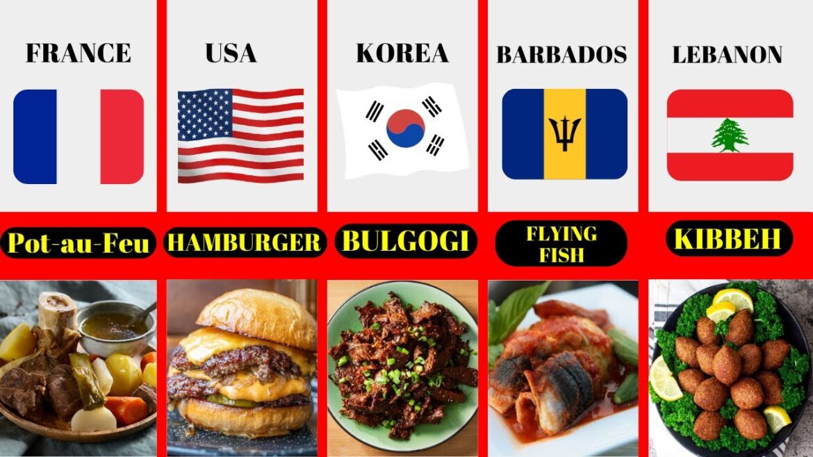 Top Traditional Food In Different Countries (world cuisines)