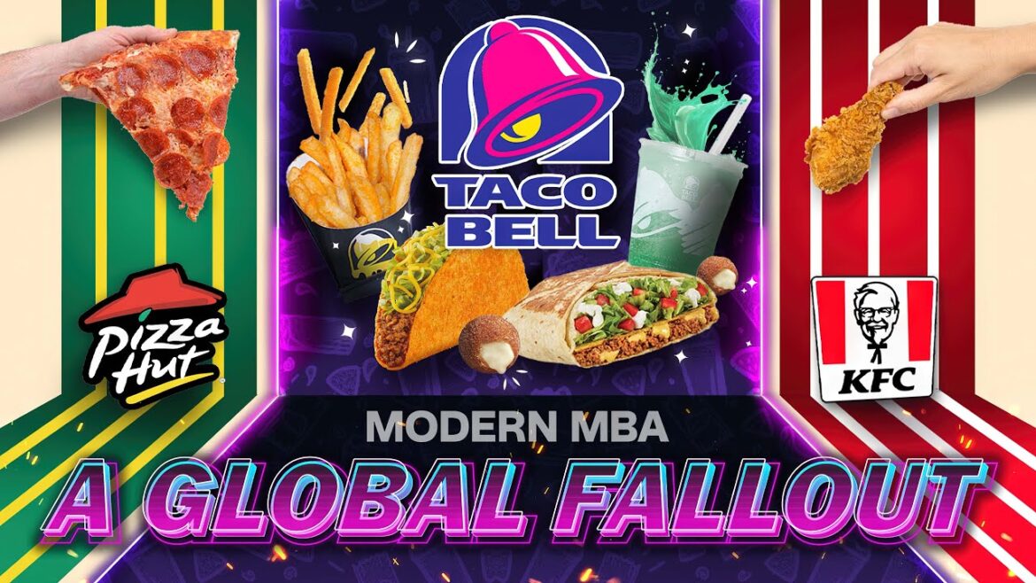 How Taco Bell Crippled KFC & Pizza Hut How Taco Bell Crippled KFC & Pizza Hut