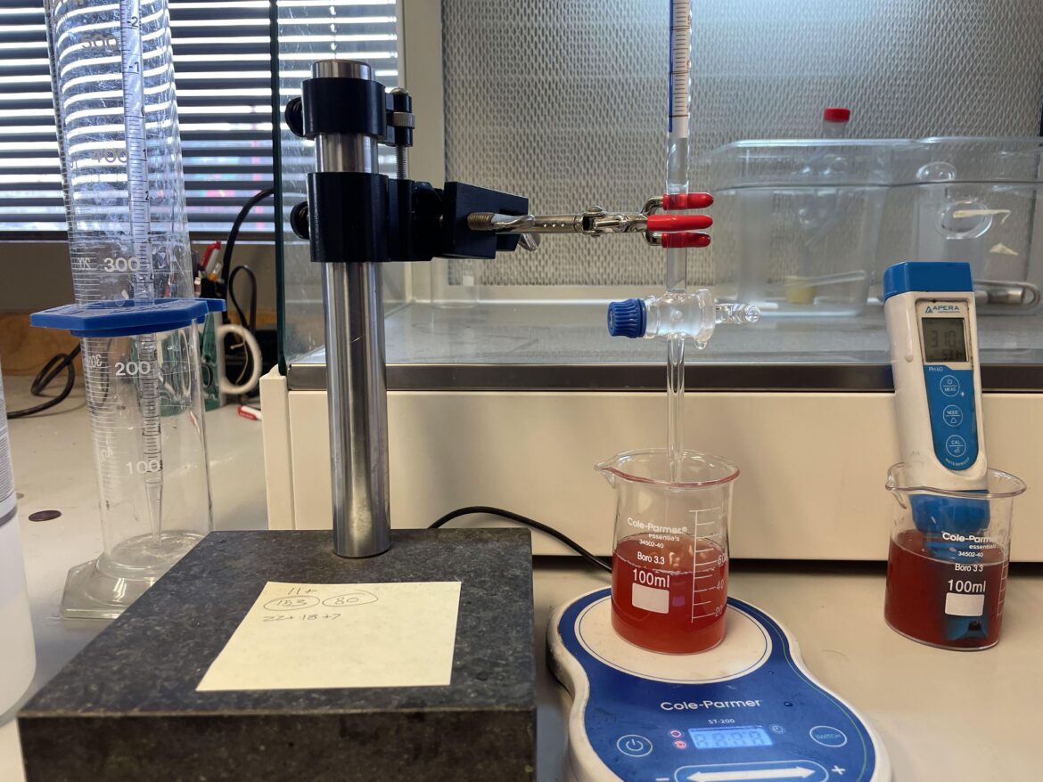 People often ask why pH meters don’t allow them to can safely