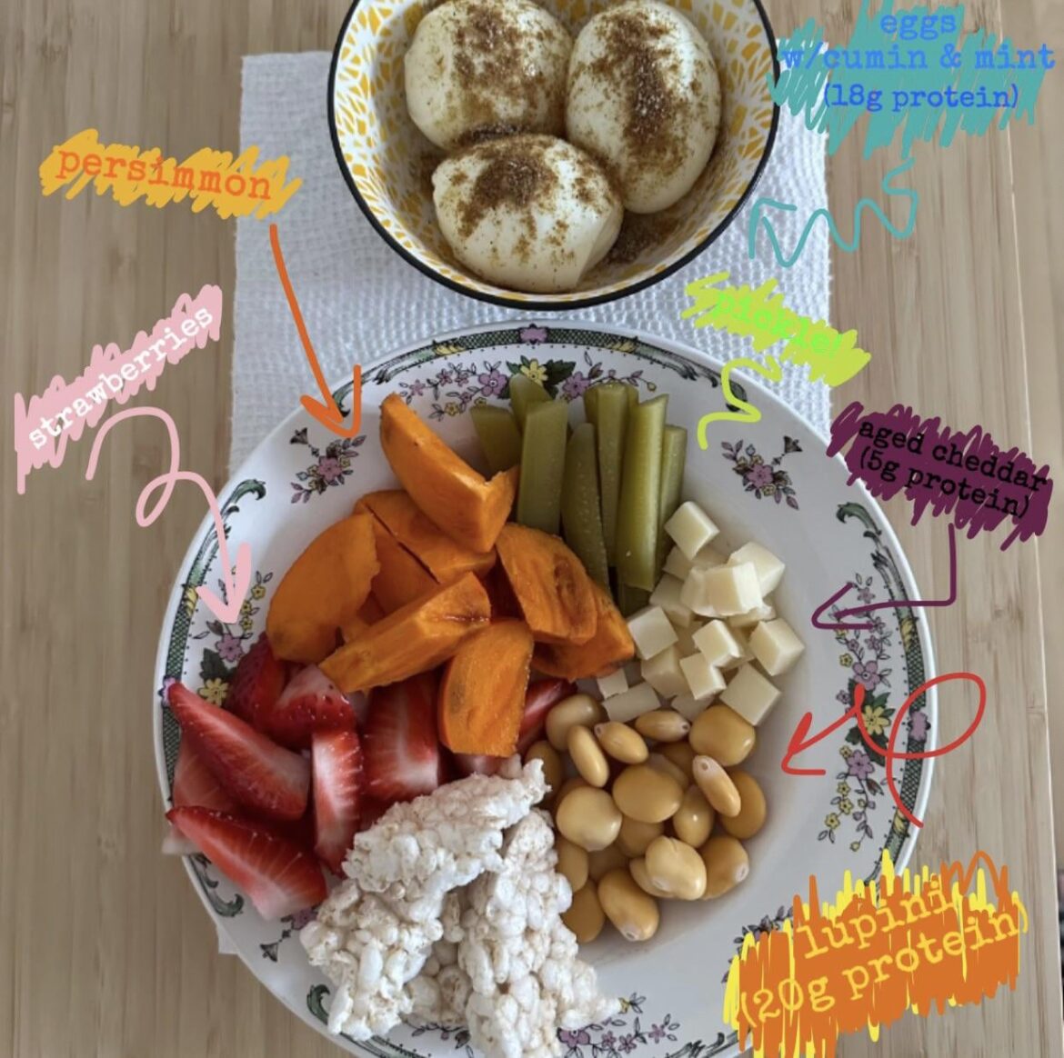 Is this a good breakfast? ~540 calories & 43 g of protein?