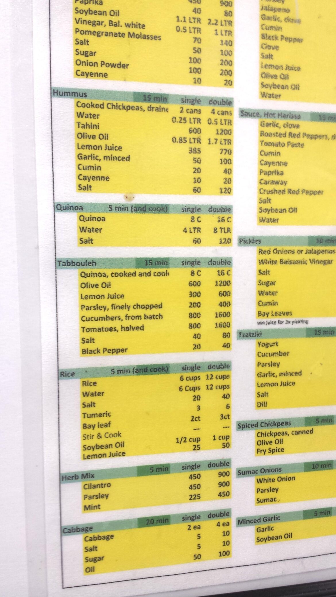 A friend shared Verts recipes