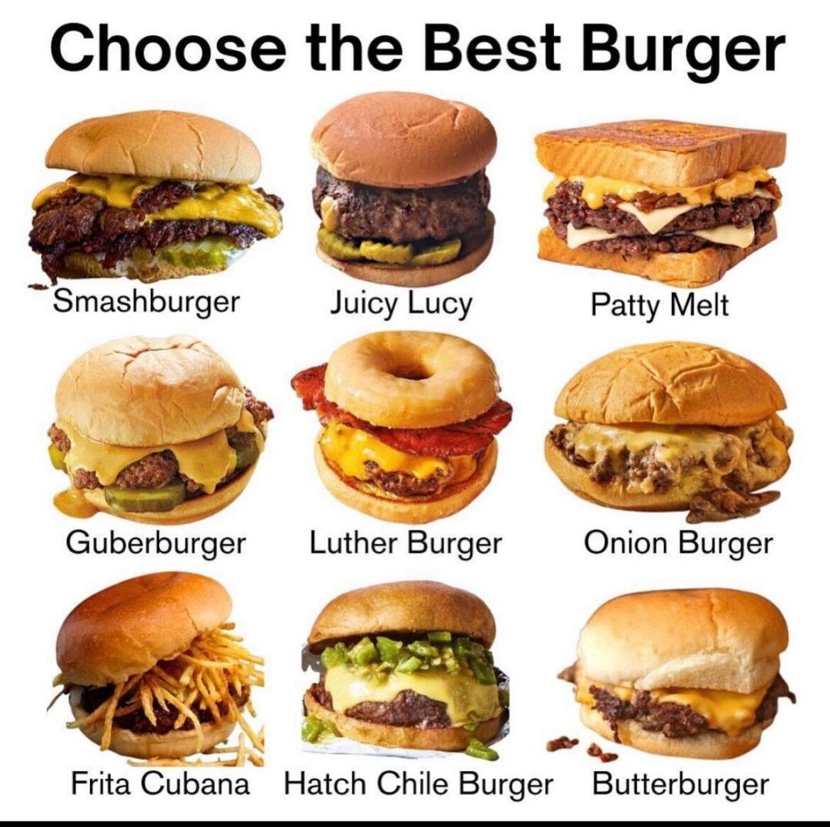 Choose the best burger