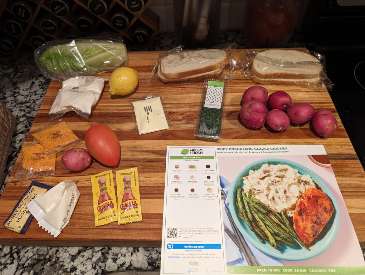 Got the wrong ingredients, Anyone know what I'm supposed to make with this?