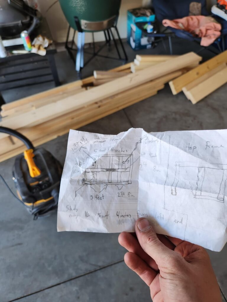 Building my BGE table