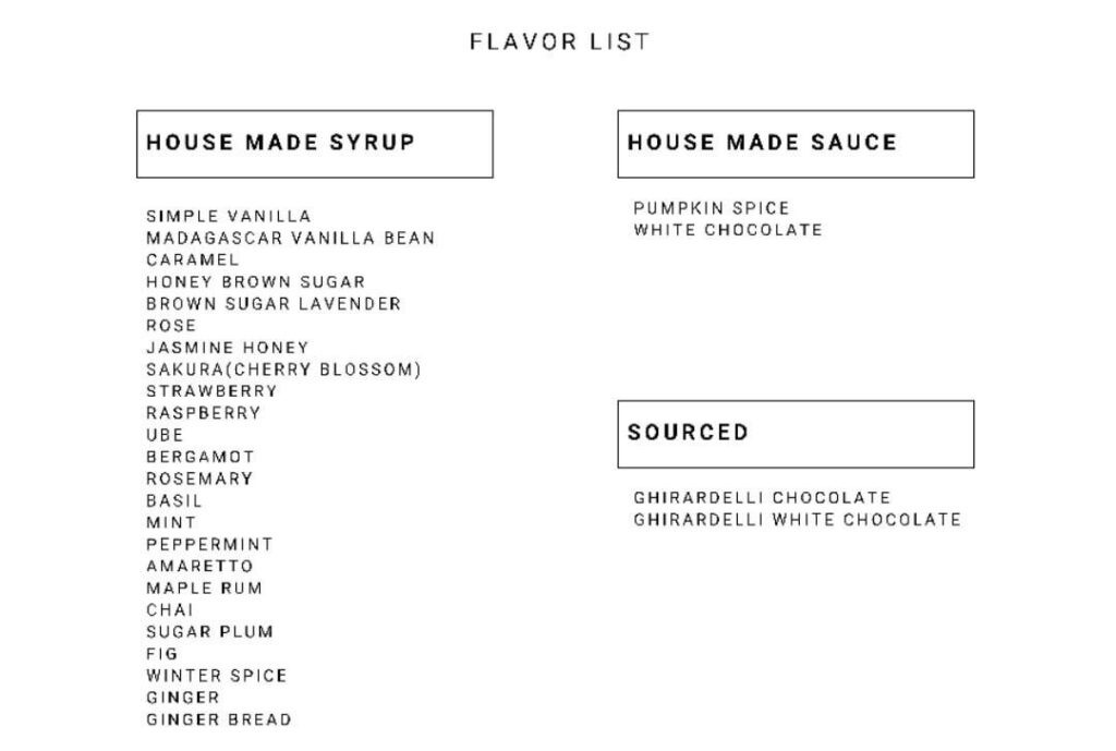 Need help with suggestions on coffee drink names based off these books! Need help with suggestions on coffee drink names based off these books!