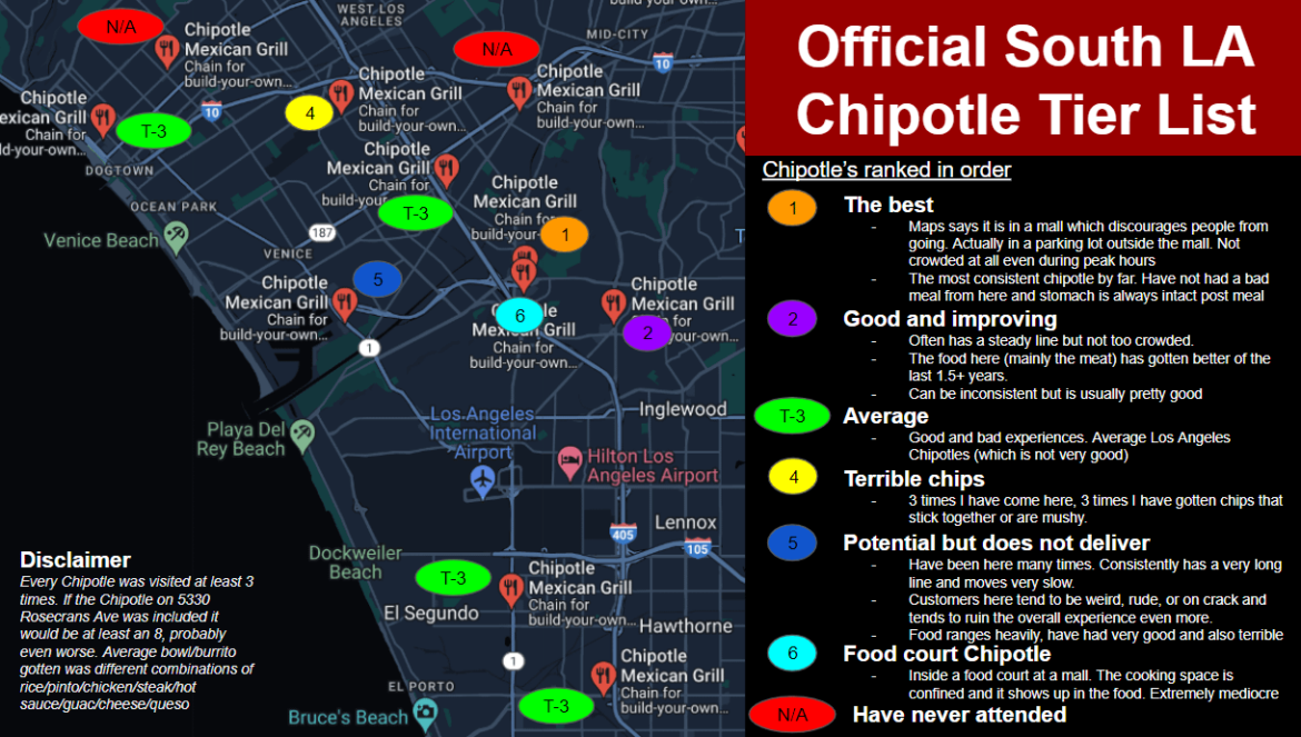 South LA Chipotle Tier List