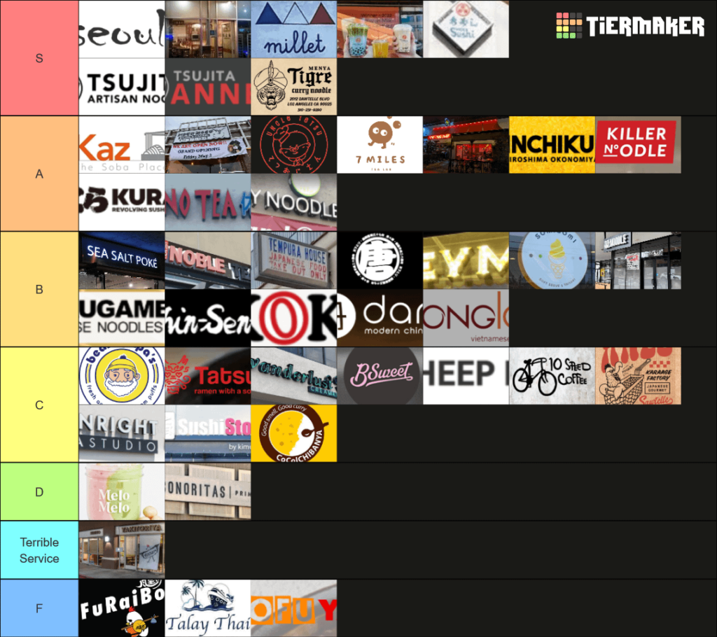 Sawtelle restaurants tier list I made with my friends