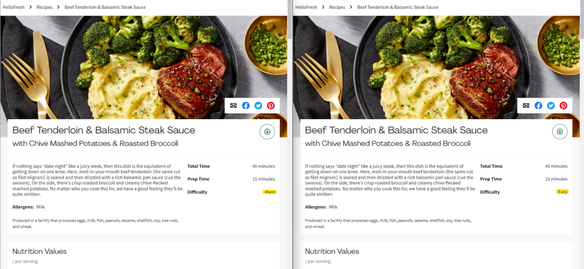 The subtle nuances of the difficulty rating system