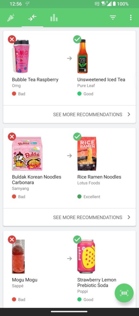 Healthy vs. Hazardous
