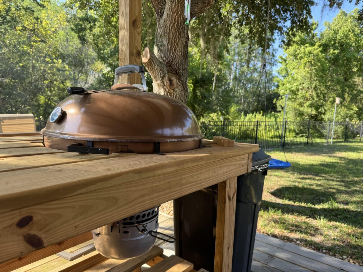 Not working on a Friday and chillin.